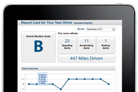 Driving report card